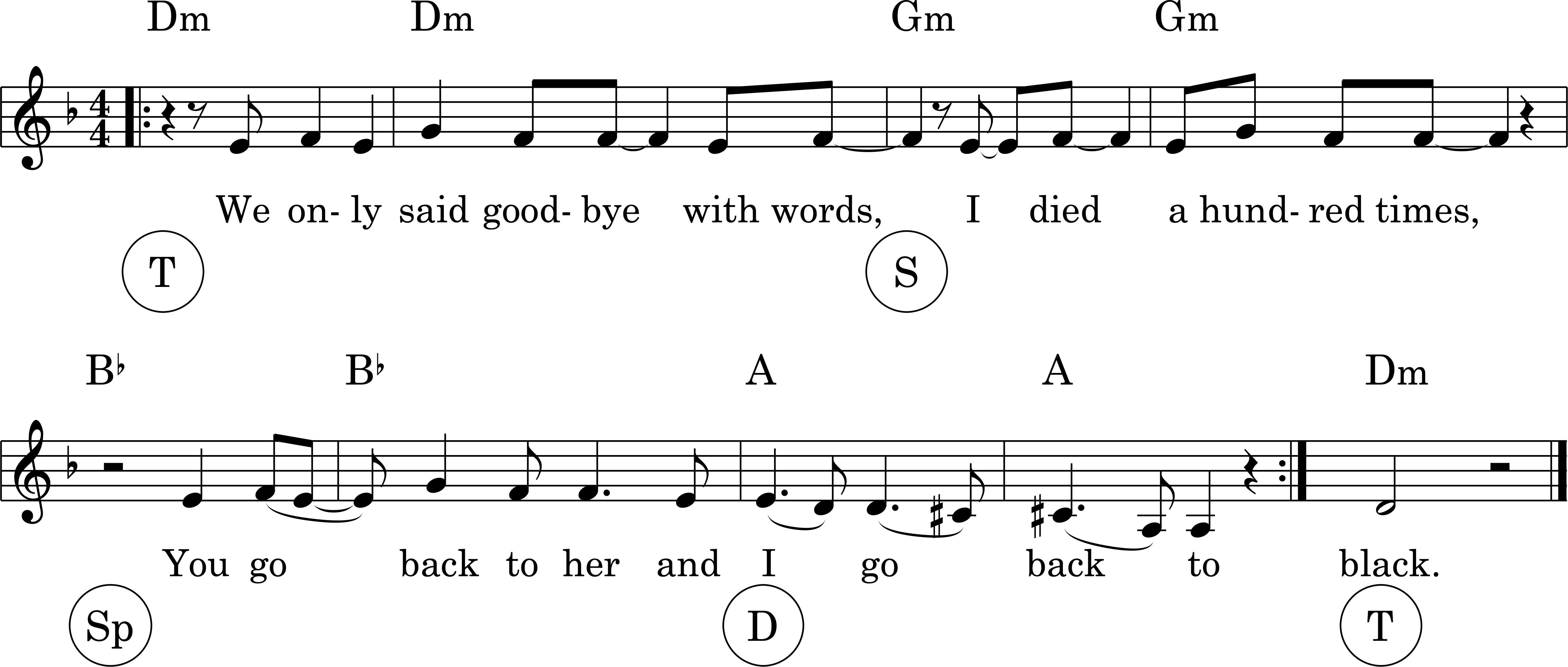 Node